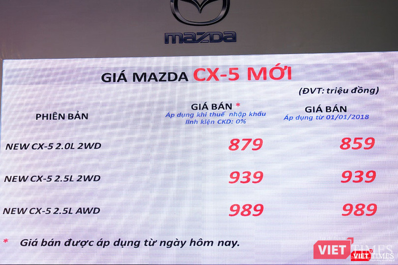 Mazda CX-5 thế hệ mới có “đấu” nổi Honda CR-V? ảnh 4