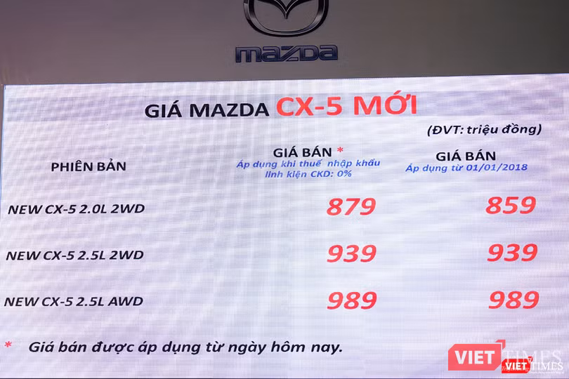 Mazda CX-5 thế hệ mới có “đấu” nổi Honda CR-V? ảnh 4