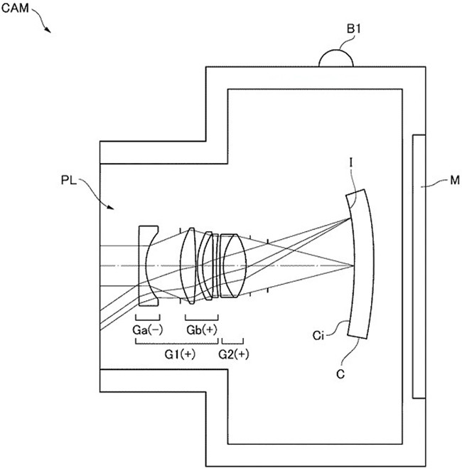 Nikon đăng ký bằng sáng chế cảm biến máy ảnh full-frame dạng cong ảnh 1