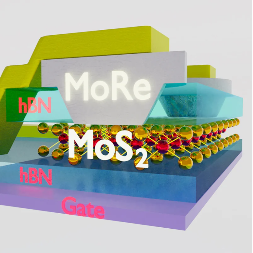 Nhóm nghiên cứu phát hiện hiện tượng liên kết mạch giữa hai lớp vật liệu khi nhiệt độ ở mức cực thấp (Ảnh: Sciece Mag) Nhóm nghiên cứu phát hiện hiện tượng liên kết mạch giữa hai lớp vật liệu khi nhiệt độ ở mức cực thấp (Ảnh: Sciece Mag)