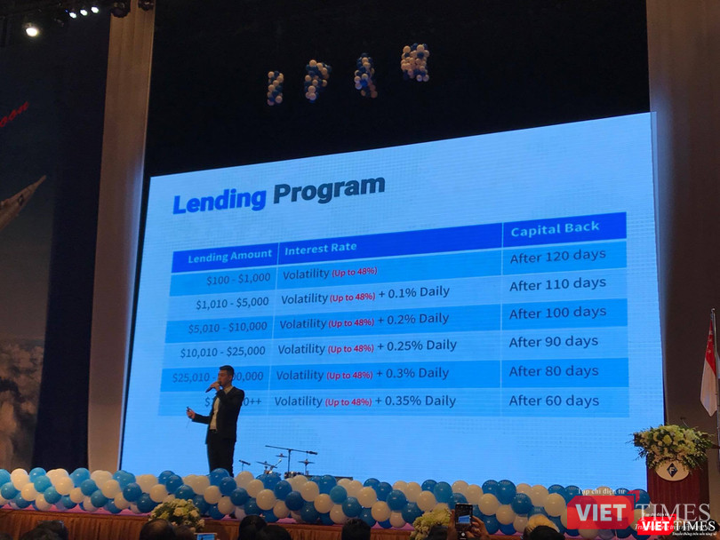 “Bão Coin” ở Việt Nam: Cuộc chơi đầy rủi ro ảnh 1