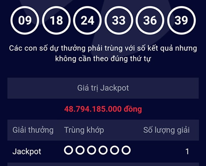 Kết quả mở thưởng kỳ 72 xác định 1 vé trúng giải Jackpot với dãy số may mắn 09-18-24-33-36-39.