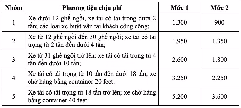 Ảnh chụp Màn hình 2024-08-02 lúc 20.59.58.png