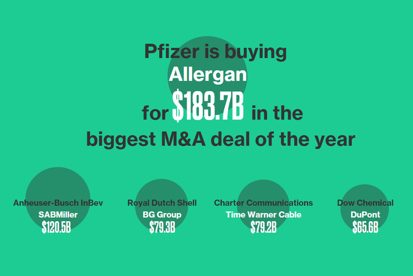 Kinh tế thế giới năm 2015 qua các con số ảnh 7