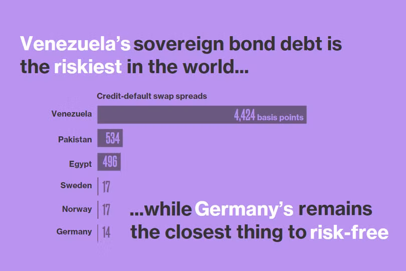 Kinh tế thế giới năm 2015 qua các con số ảnh 11