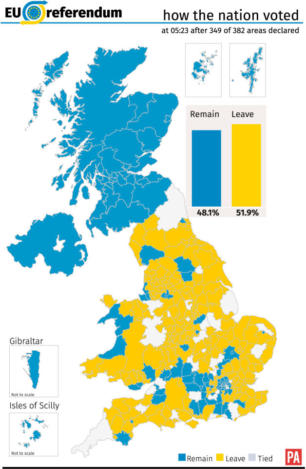 Kết quả trưng cầu Brexit.