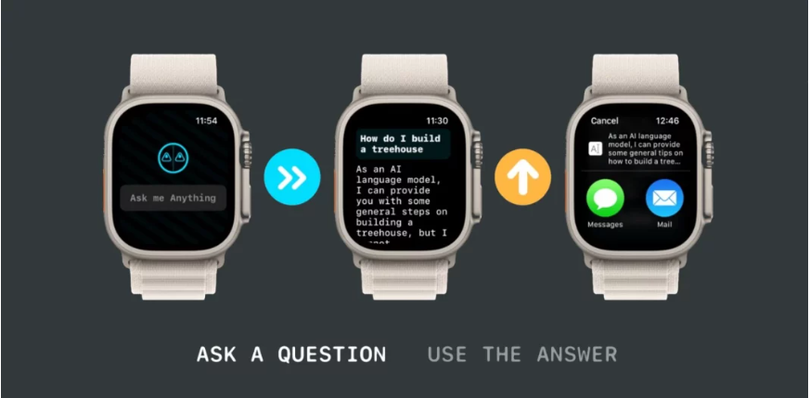 Ứng dụng watchGPT (Ảnh: Gizmochina) Ứng dụng watchGPT (Ảnh: Gizmochina)