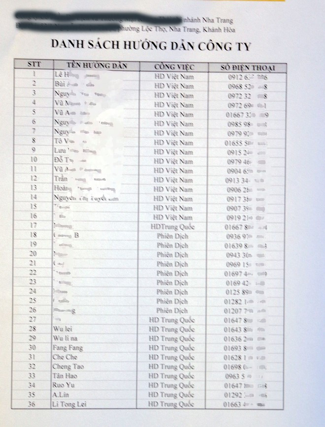 Danh sách kèm số điện thoại HDV (có cả người Trung Quốc) của một đơn vị tại Nha Trang. Ảnh:An Bình.