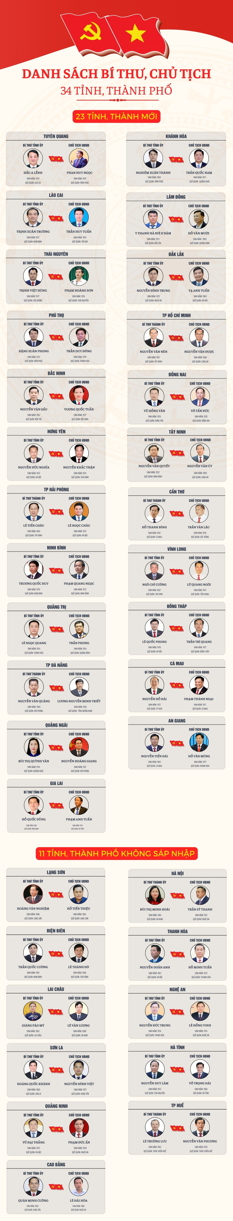 30.6 15.jpgd-21-x-100-cm-21-x-110-cm-2-4422-9157.jpg