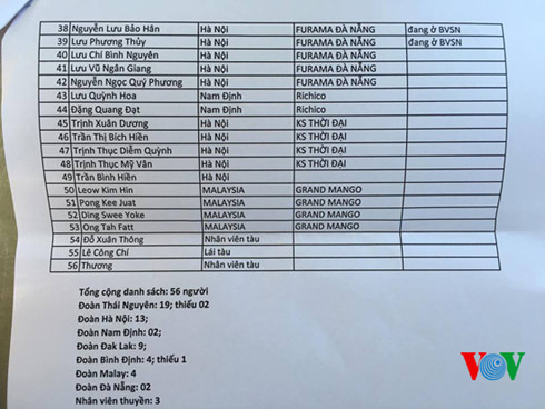 Danh sách những người trên tàu gặp nạn được công bố tại buổi họp báo.