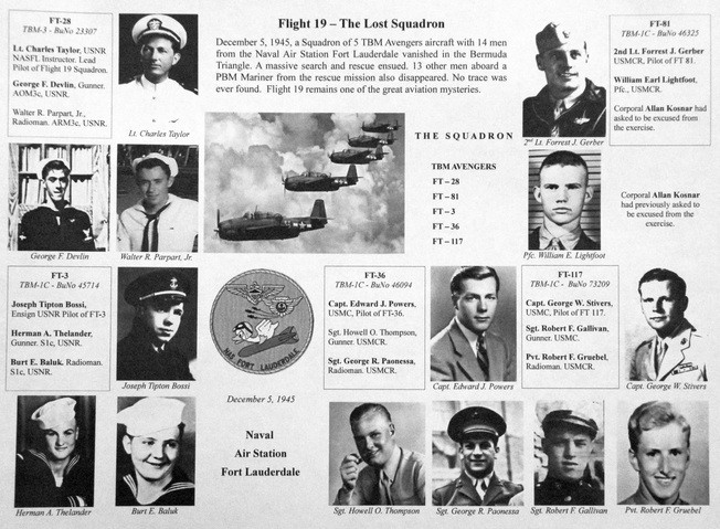 Những thành viên mất tích (Ảnh: Gizmodo)