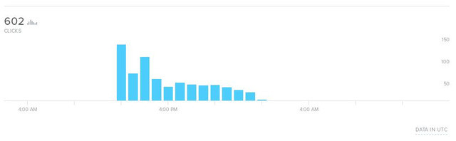 Tấn công website của khủng bố ISIS, hacker biến luôn nó thành ổ phát tán” malware ảnh 2 Tấn công website của khủng bố ISIS, hacker biến luôn nó thành ổ phát tán” malware ảnh 2