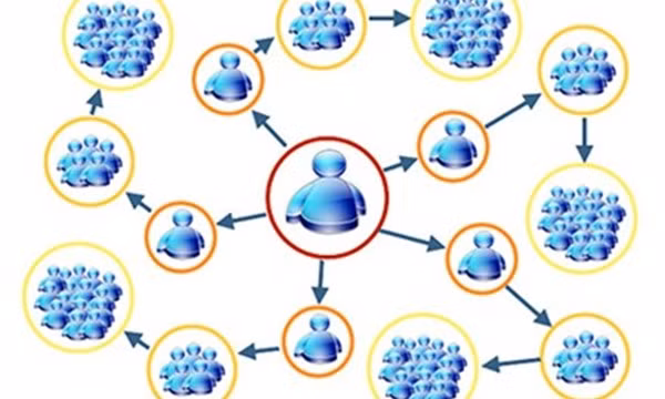 Chính phủ đang "siết" các hoạt động bán hàng đa cấp. Ảnh minh họa