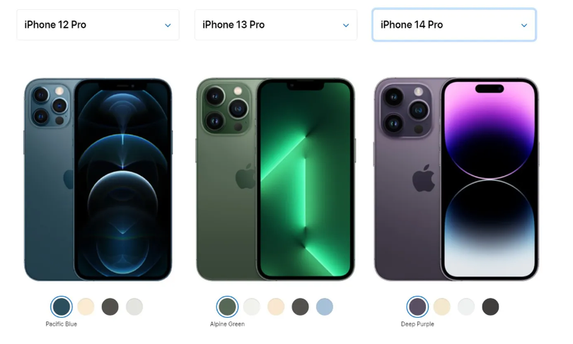 Các mẫu iPhone 12 Pro, 13 Pro, và 14 Pro ngoài kích cỡ cụm camera và màu sắc, mọi thứ còn lại hoàn toàn giống hệt nhau (Ảnh: Make Use Of) Các mẫu iPhone 12 Pro, 13 Pro, và 14 Pro ngoài kích cỡ cụm camera và màu sắc, mọi thứ còn lại hoàn toàn giống hệt nhau (Ảnh: Make Use Of)