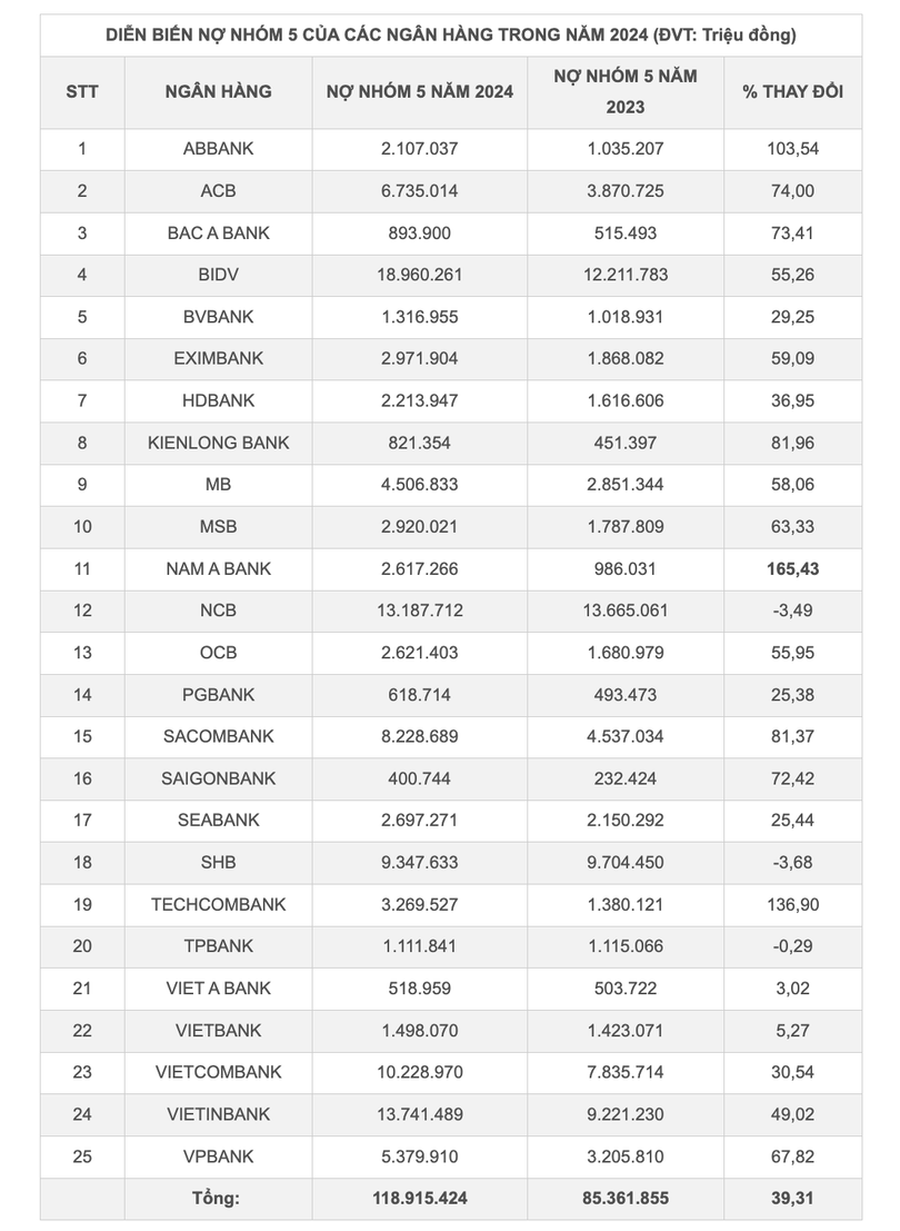 Ảnh màn hình 2025-02-10 lúc 12.27.27.png