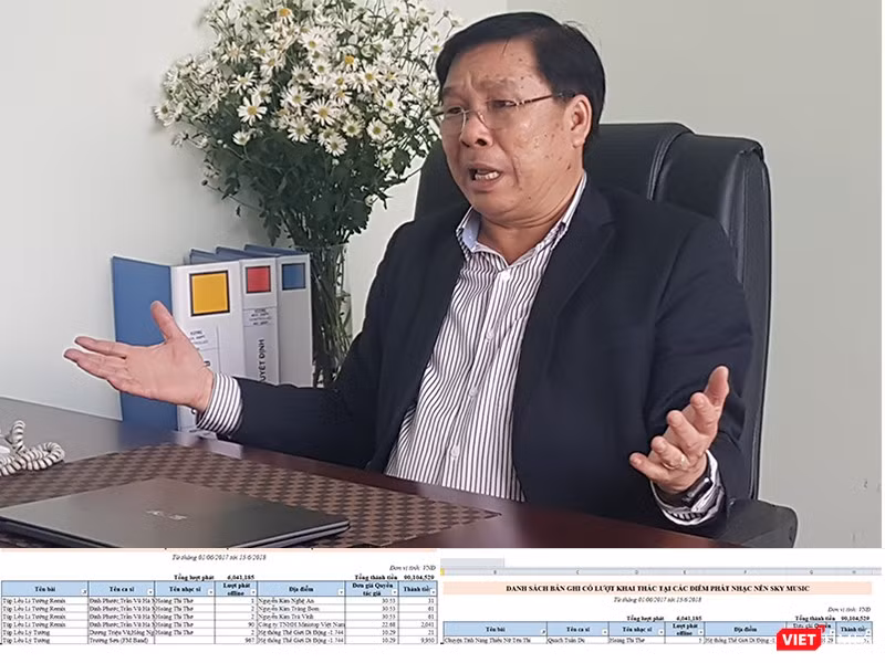 Nhạc sĩ Đinh Trung Cẩn - Tổng giám đốc VCPMC cho biết: "Theo kết quả đối soát đối với Danh sách tác phẩm do Sky Music cung cấp đã được Văn phòng Thừa phát lại lập Vi bằng chứng thực thì nhạc sĩ Hoàng Thi Thơ là 1 trong khoảng 700 tác giả có tác phẩm đã và đang bị Sky Music xâm phạm..." Nhạc sĩ Đinh Trung Cẩn - Tổng giám đốc VCPMC cho biết: "Theo kết quả đối soát đối với Danh sách tác phẩm do Sky Music cung cấp đã được Văn phòng Thừa phát lại lập Vi bằng chứng thực thì nhạc sĩ Hoàng Thi Thơ là 1 trong khoảng 700 tác giả có tác phẩm đã và đang bị Sky Music xâm phạm..."