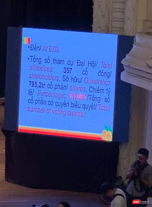 Cập nhật túc số tại ĐHĐCĐ thường niên năm 2019 của HDBank.