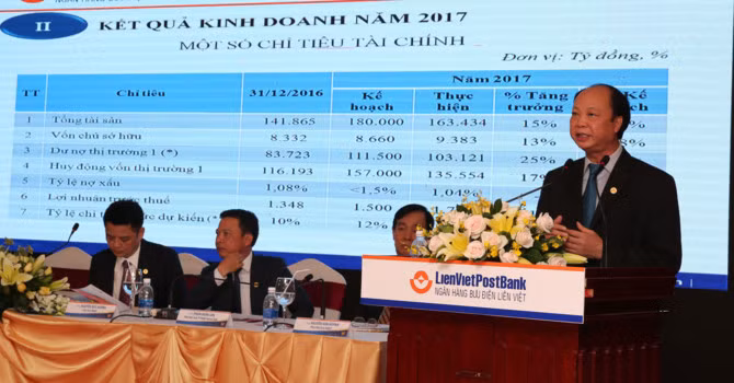 Chủ tịch LienVietPostBank: “Tập trung nguồn lực đầu tư, vững mạnh và hiệu quả thời gian tới” ảnh 2