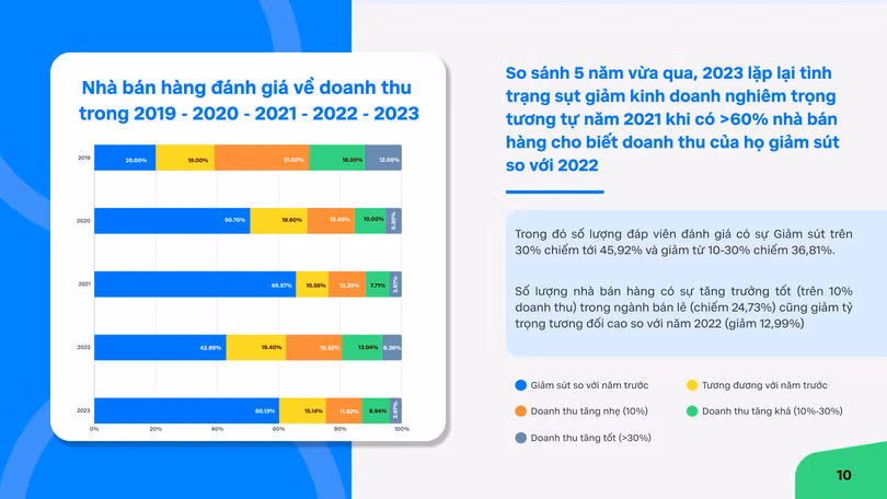 sapo-infographic-ksthkd-2023-5-1789.png