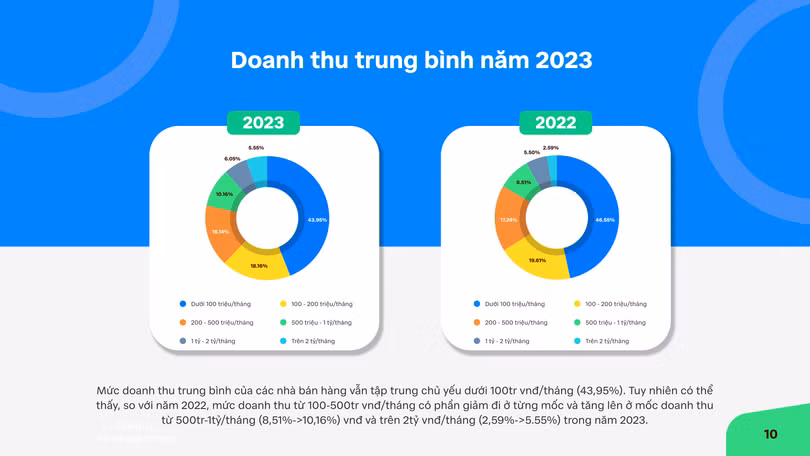 sapo-infographic-ksthkd-2023-4-1078.png