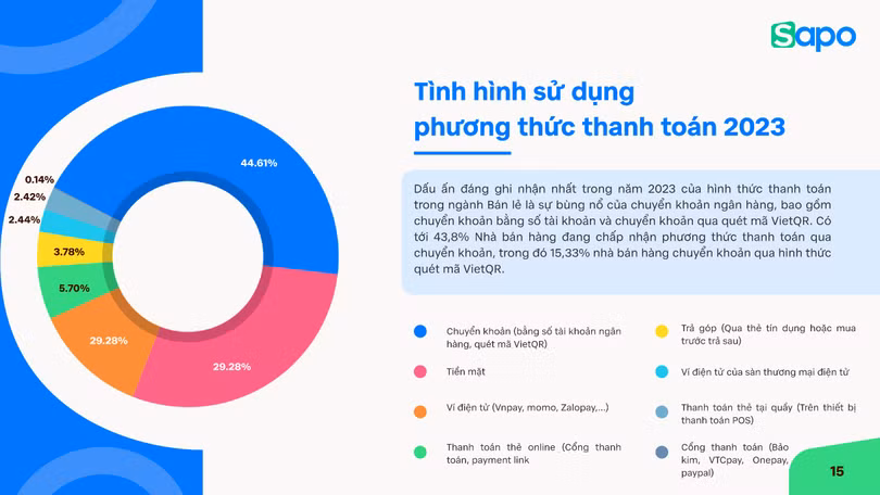 sapo-infographic-ksthkd-2023-8-8653.jpg