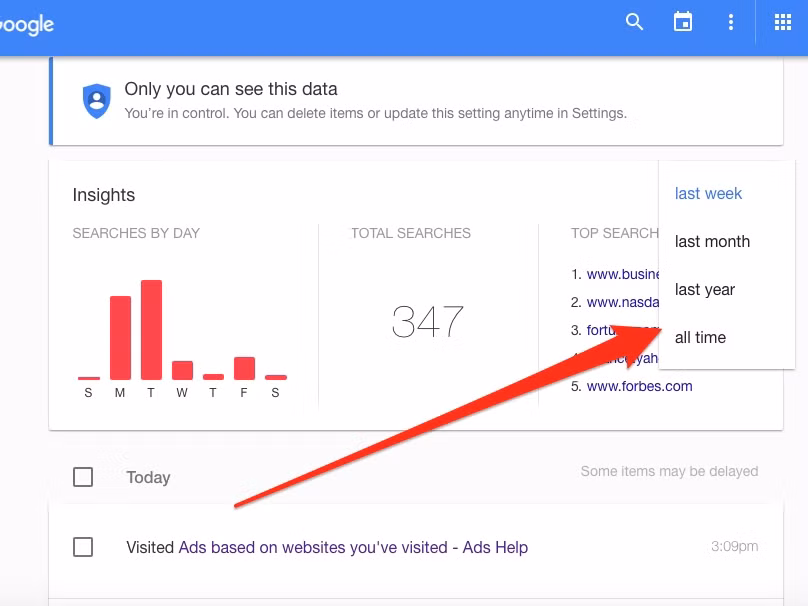 Lục tìm lịch sử Google lưu trữ về bạn và cách xóa ảnh 1