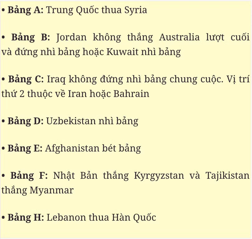 Theo báo Bóng đá.