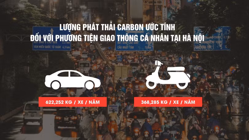 Ứng phó với biến đổi khí hậu: nếu chỉ trông chờ vào ý thức của người dân