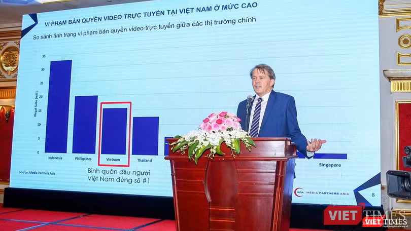 Diễn giả nêu đánh giá: Xét về bình quân đầu người, Việt Nam xếp đầu bảng về vi phạm bản quyền video trực tuyến. Diễn giả nêu đánh giá: Xét về bình quân đầu người, Việt Nam xếp đầu bảng về vi phạm bản quyền video trực tuyến.