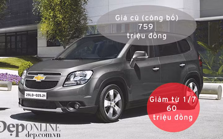 Hãng xe Chevrolet giảm giá nhiều mẫu sedan cỡ nhỏ