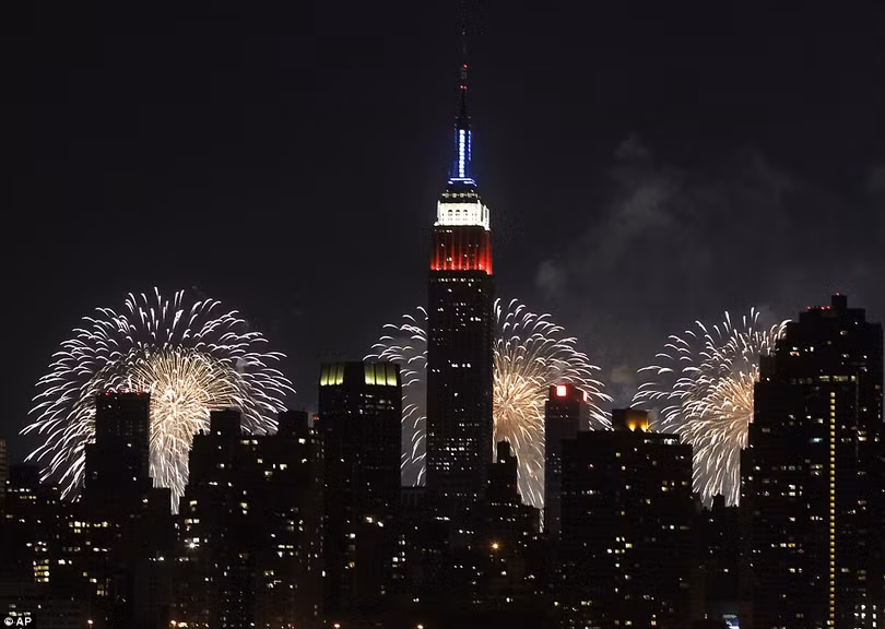 Tận mắt nhìn đường chân trời của New York ảnh 2