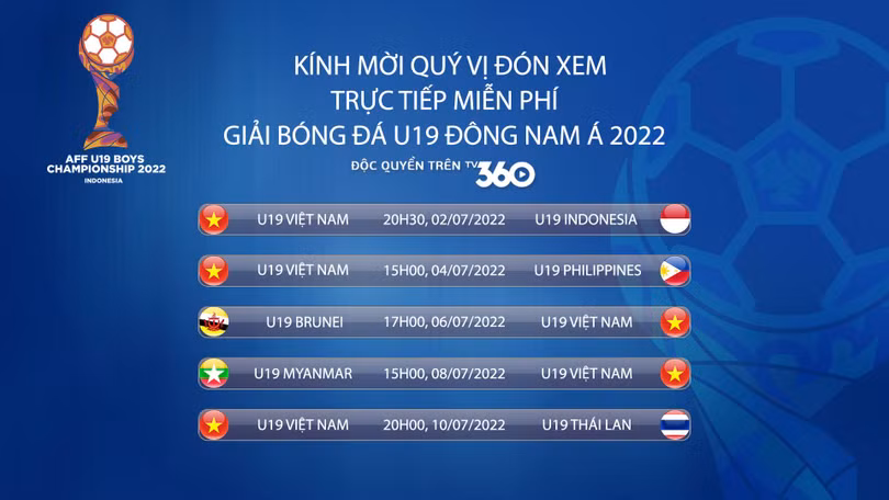 Lịch thi đấu Giải vô địch bóng đá U19 Đông Nam Á 2022