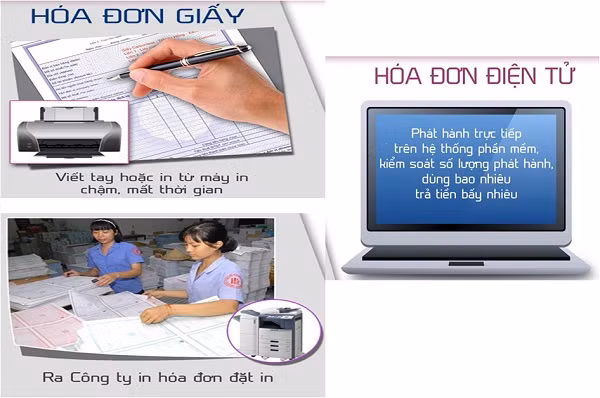 7 lý do khiến hóa đơn điện tử ngày càng được nhiều doanh nghiệp lựa chọn ảnh 1 7 lý do khiến hóa đơn điện tử ngày càng được nhiều doanh nghiệp lựa chọn ảnh 1