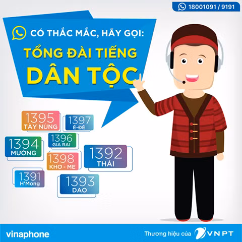 VinaPhone triển khai Tổng đài tiếng dân tộc với 8 ngôn ngữ ảnh 1