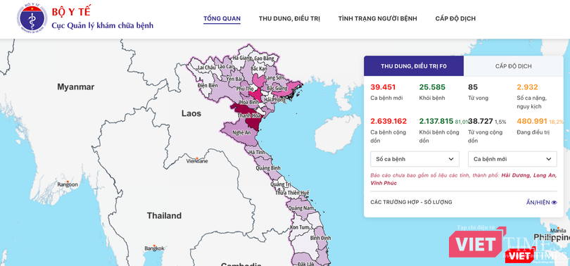 Tổng quan số bệnh nhân COVID-19 điều trị hiện nay (Ảnh - Minh Thuý, nguồn: Cục Quản lý Khám, chữa bệnh (Bộ Y tế)