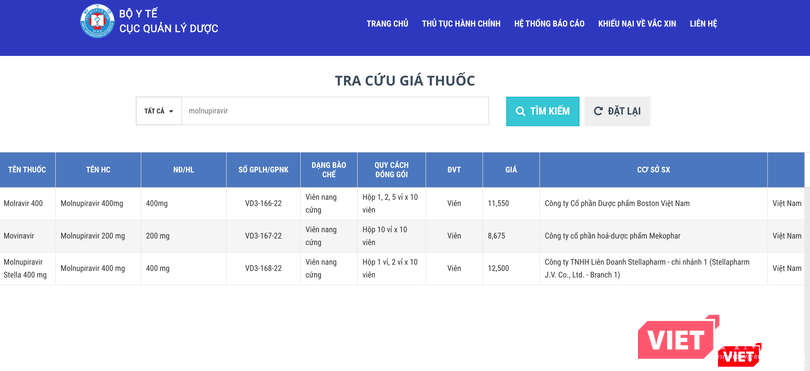 Giá thuốc Molnupiravir (Ảnh - Minh Thuý)