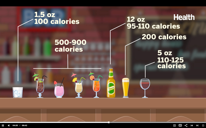 Khối lượng calories có trong các loại nước ép hoa quả (Ảnh - The Health)