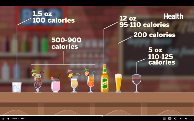 Khối lượng calories có trong các loại nước ép hoa quả (Ảnh - The Health)