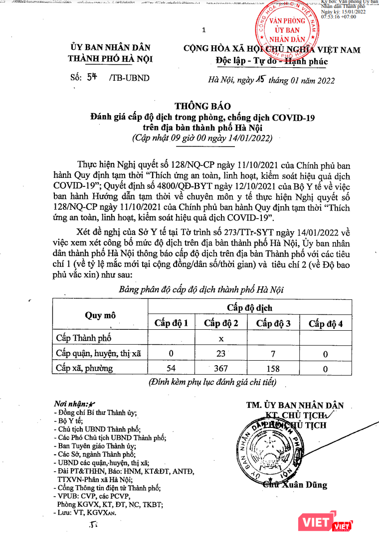 Thông báo đánh giá cấp độ dịch COVID-19 trên địa bàn TP. Hà Nội (Ảnh - Minh Thuý)