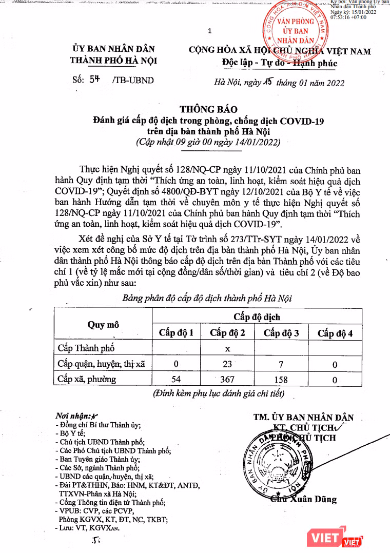 Thông báo đánh giá cấp độ dịch COVID-19 trên địa bàn TP. Hà Nội (Ảnh - Minh Thuý) Thông báo đánh giá cấp độ dịch COVID-19 trên địa bàn TP. Hà Nội (Ảnh - Minh Thuý)