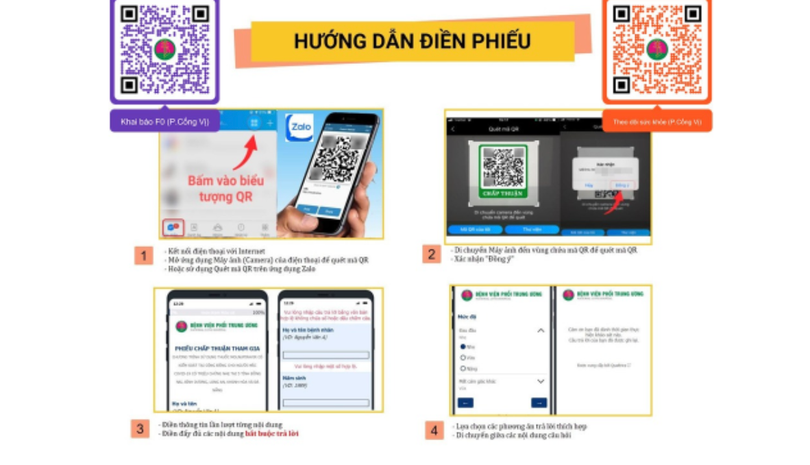 Người dân quét mã QR để được theo dõi tại nhà (Ảnh - UBND Q. Ba Đình) 
