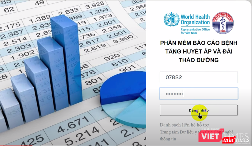 Phần mềm báo cáo bệnh tăng huyết áp và đái tháo đường (Ảnh - Minh Thuý) Phần mềm báo cáo bệnh tăng huyết áp và đái tháo đường (Ảnh - Minh Thuý)