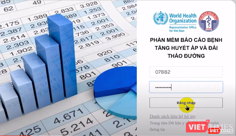 Phần mềm báo cáo bệnh tăng huyết áp và đái tháo đường (Ảnh - Minh Thuý)