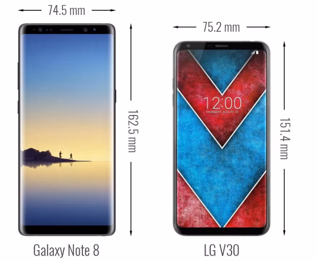 So sánh Galaxy Note 8 và LG V30: Đều khổng lồ và mạnh mẽ ảnh 2
