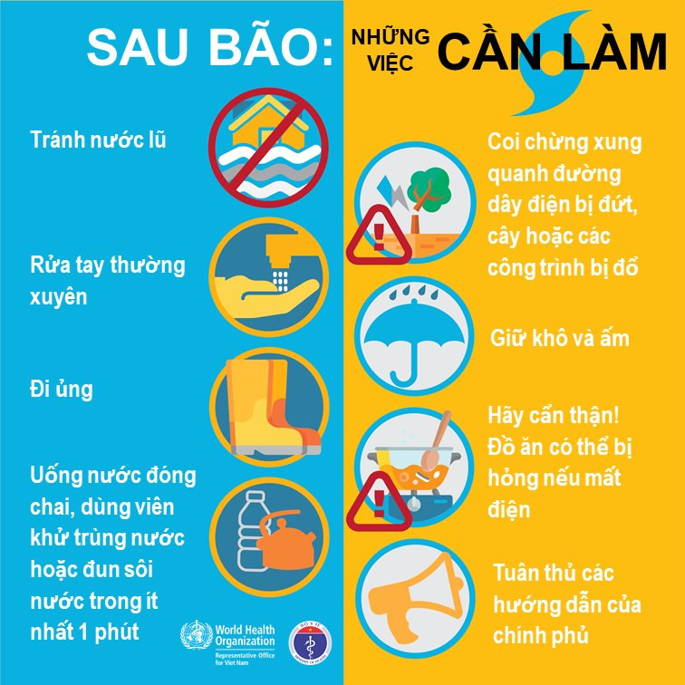Việc cần làm sau bão (Ảnh: BYT)