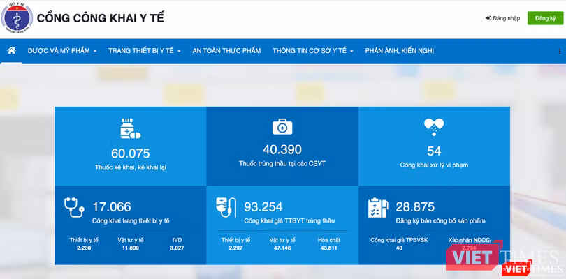 Cổng công khai Y tế của Bộ Y tế (Ảnh: Minh Thuý) Cổng công khai Y tế của Bộ Y tế (Ảnh: Minh Thuý)