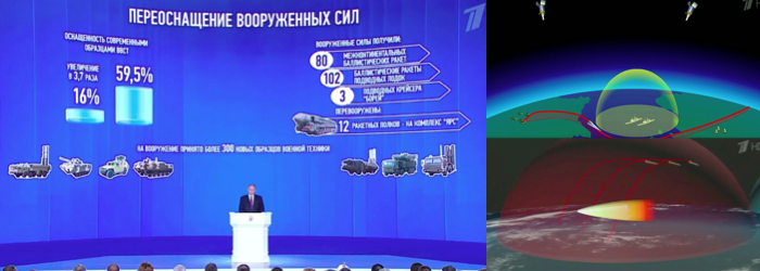 Nga “chiếu tướng” đánh sụp bá quyền Mỹ ảnh 2