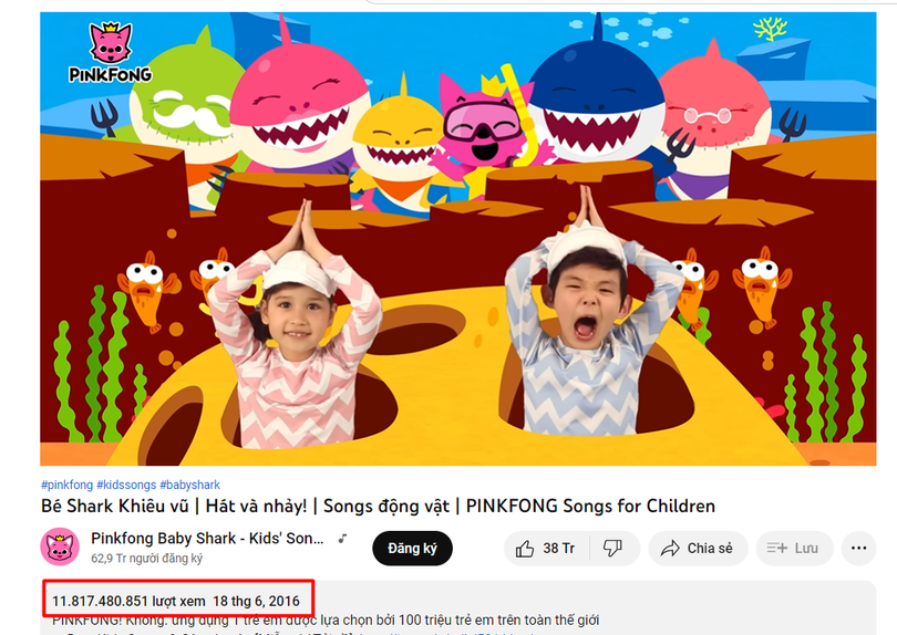 Bản hit Baby Shark hiện sở hữu 11,81 tỉ lượt xem trên kênh Youtube