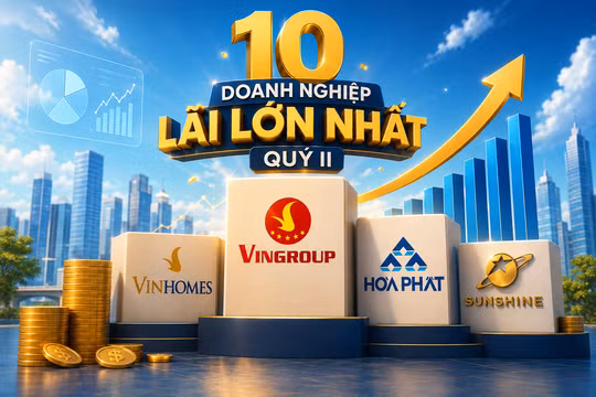 10 doanh nghiệp lãi lớn nhất quý II: Vinhomes dẫn đầu, xếp sau là Vingroup, BSR, Hòa Phát