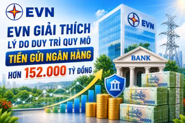 EVN duy trì khoản tiền gửi hơn 152.000 tỷ đồng để làm gì?